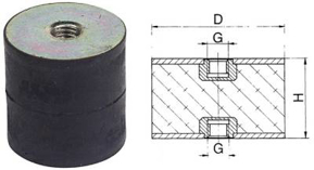 Bilde for kategori Vibrasjonsdemper